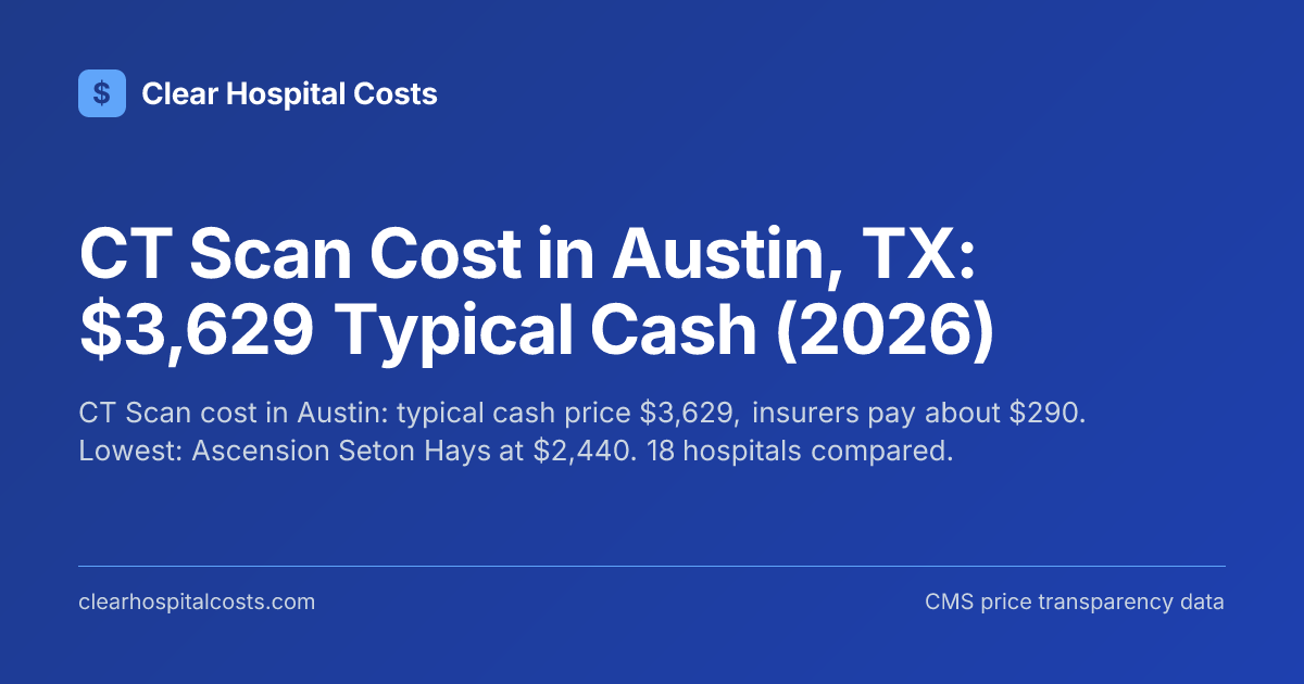 CT Scan Cost in Austin, TX | Clear Hospital Costs
