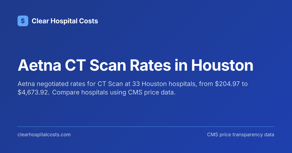 Aetna CT Scan Rates in Houston | Clear Hospital Costs