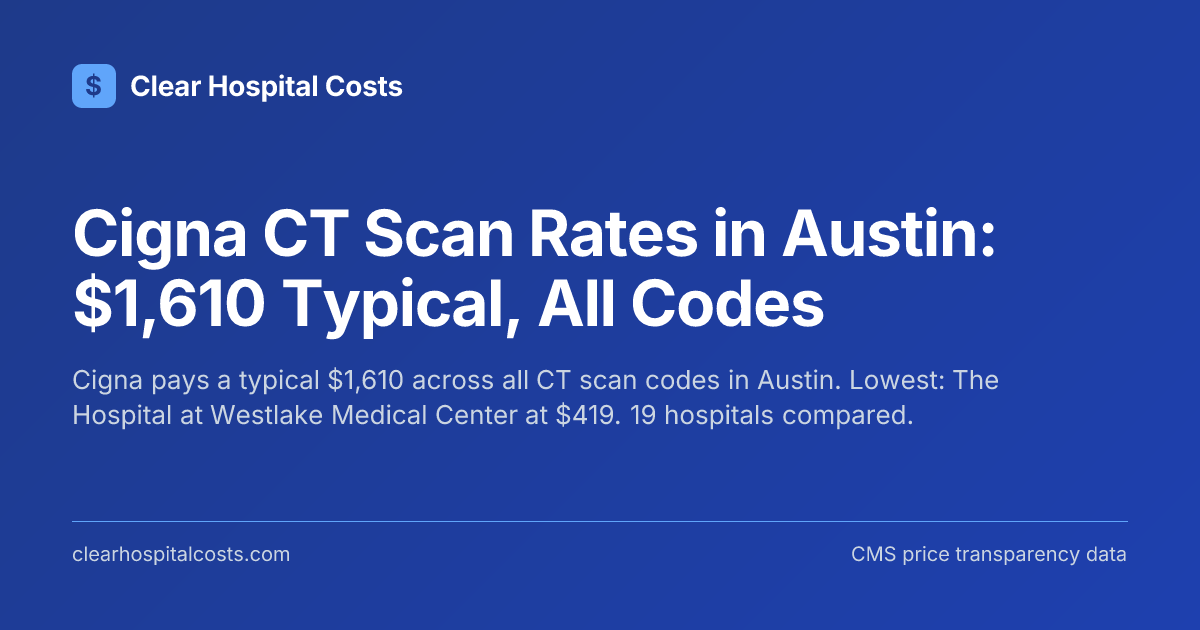 Cigna CT Scan Rates in Austin | Clear Hospital Costs