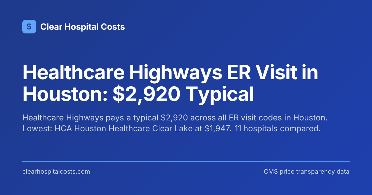 Healthcare Highways ER Visit Rates in Houston | Clear Hospital Costs